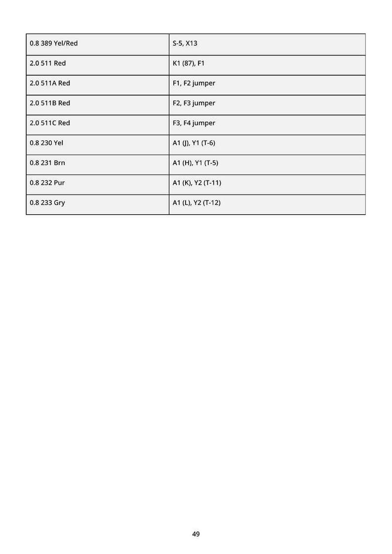 Instrukcja techniczna opryskiwacza John Deere Hd200, Hd300 Selectspray (Na) -: (025001-, 050001-) w formacie PDF | Pobierz natychmiast zdjęcie 3