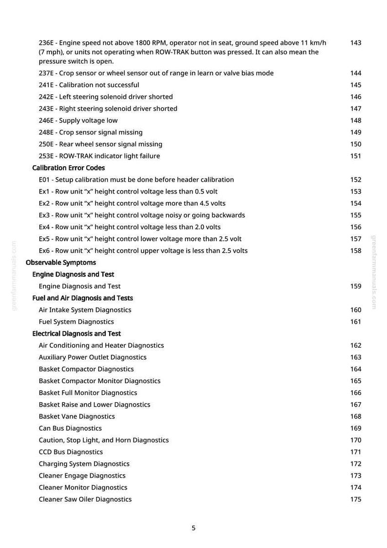 Puede incluir: Una p&aacute;gina del manual de greenfarmmanuals.com, que enumera los diagn&oacute;sticos del motor, los c&oacute;digos de error de calibraci&oacute;n y los s&iacute;ntomas observables. Incluye pruebas de diagn&oacute;stico para los sistemas de combustible, aire y el&eacute;ctricos. La p&aacute;gina est&aacute; numerada.