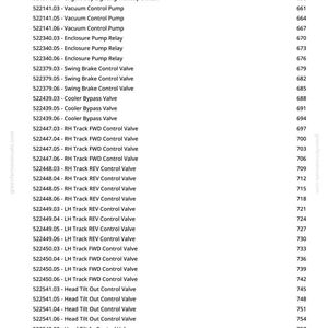 K&ouml;nnte beinhalten: Eine wei&szlig;e Seite mit einer Liste von Teilenummern und Beschreibungen, darunter "Main Pump PL Press Sensor", "Vacuum Control Pump" und "Swing Brake Control Valve". Die rechte Seite zeigt die entsprechenden Nummern. Der Text ist schwarz.