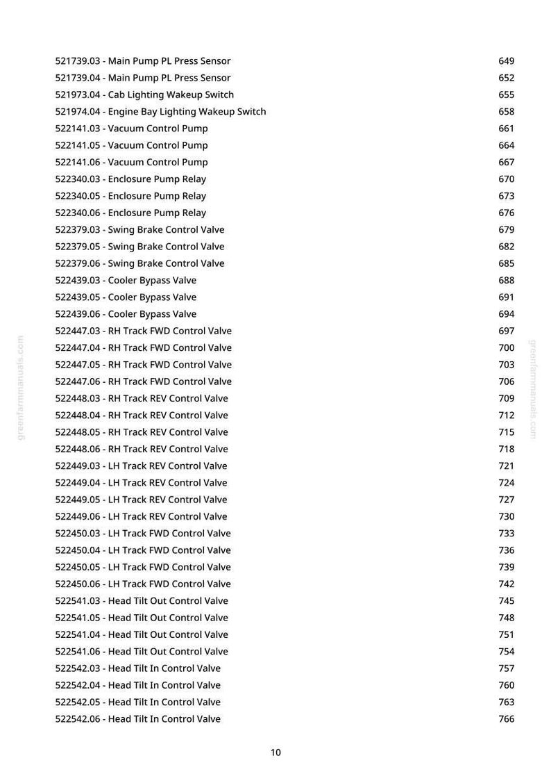 K&ouml;nnte beinhalten: Eine wei&szlig;e Seite mit einer Liste von Teilenummern und Beschreibungen, darunter "Main Pump PL Press Sensor", "Vacuum Control Pump" und "Swing Brake Control Valve". Die rechte Seite zeigt die entsprechenden Nummern. Der Text ist schwarz.