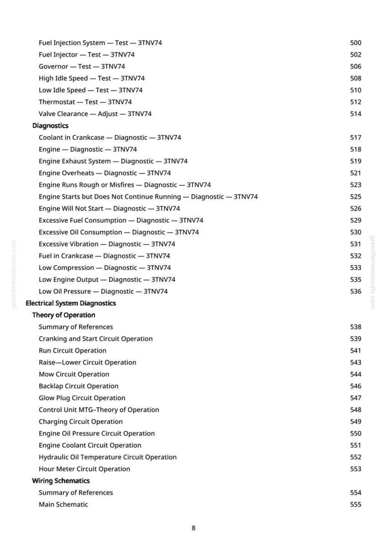 Pu&ograve; includere: Una pagina di manuale con un sommario. Il testo include sezioni su iniezione di carburante, diagnostica e diagnostica del sistema elettrico. I numeri di pagina sono elencati.