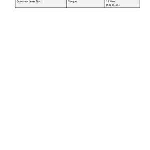 May include: A table with specifications for a Governor Lever Nut. The table includes the item, measurement, and specification. The specification is 15 N-m (130 lb.-in.)