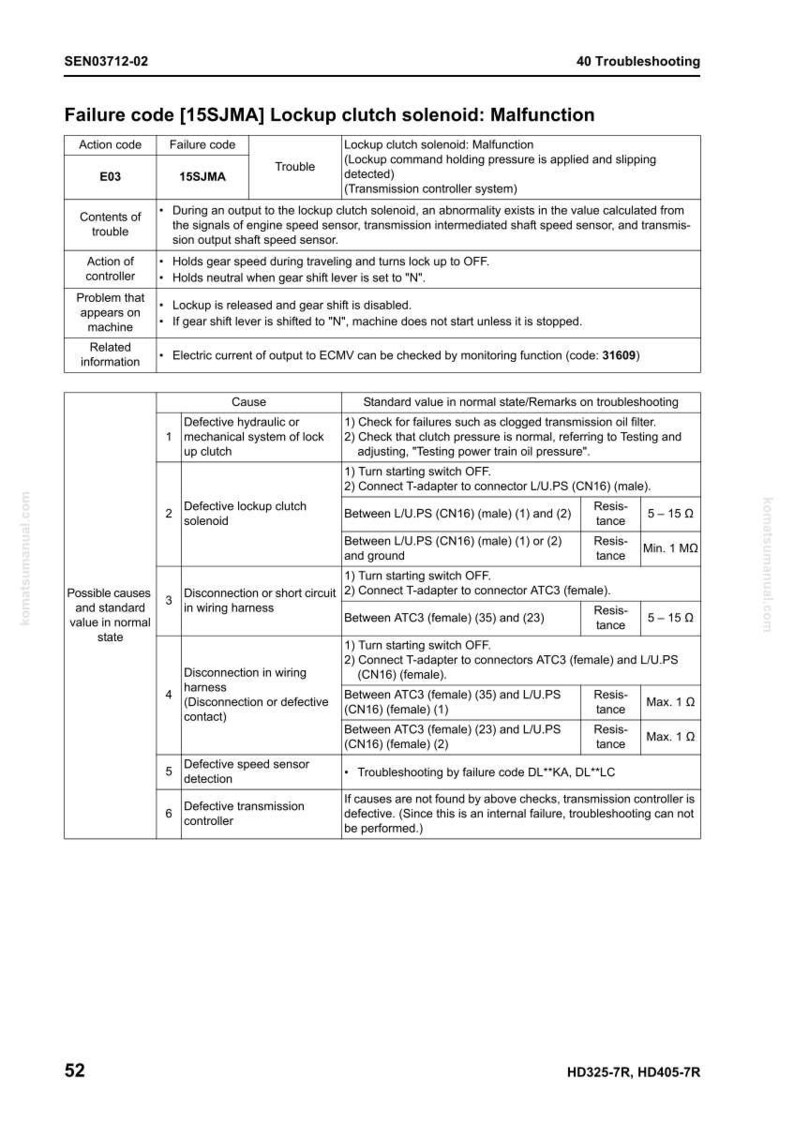 May include: A troubleshooting guide page with the title "Failure code [15SJMA] Lockup clutch solenoid: Malfunction." The page includes a table with action and failure codes, and details on possible causes and standard values.