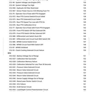 May include: A manual page detailing CCU and HCU error codes, such as "Transmission Oil Filter Restricted" and "Battery Voltage Out of Range." The text is black on a white background.