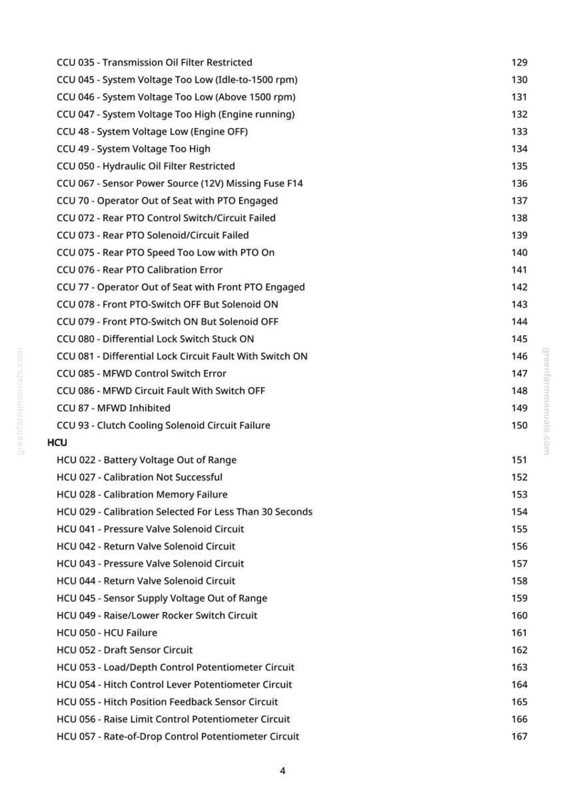 May include: A manual page detailing CCU and HCU error codes, such as "Transmission Oil Filter Restricted" and "Battery Voltage Out of Range." The text is black on a white background.