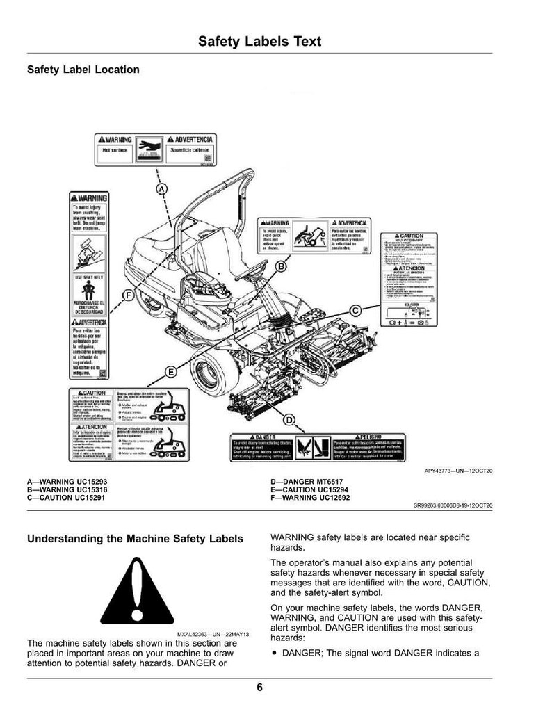 Puede incluir: Diagrama de una m&aacute;quina con etiquetas de seguridad, incluyendo advertencias, precauciones y s&iacute;mbolos de peligro. El texto explica la ubicaci&oacute;n y el significado de las etiquetas, con ejemplos como "WARNING UC15293". La imagen incluye un diagrama de la m&aacute;quina e informaci&oacute;n de seguridad.