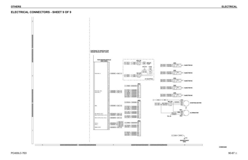 May include: Diagram of electrical connectors, sheet 9 of 9, with text labels and schematic symbols. The diagram includes components for the engine module, injectors, starting motor, and alternator. The image is in black and white.