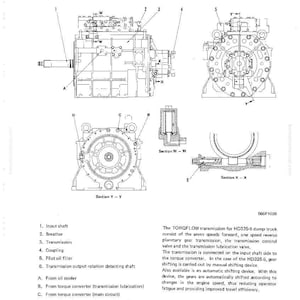 May include: Diagram of a transmission system labeled "TRANSMISSION." The image shows multiple views of the system, including cross-sections and detailed components. Text labels identify parts like the input shaft, breather, and coupling. The HD325-5 model is referenced.