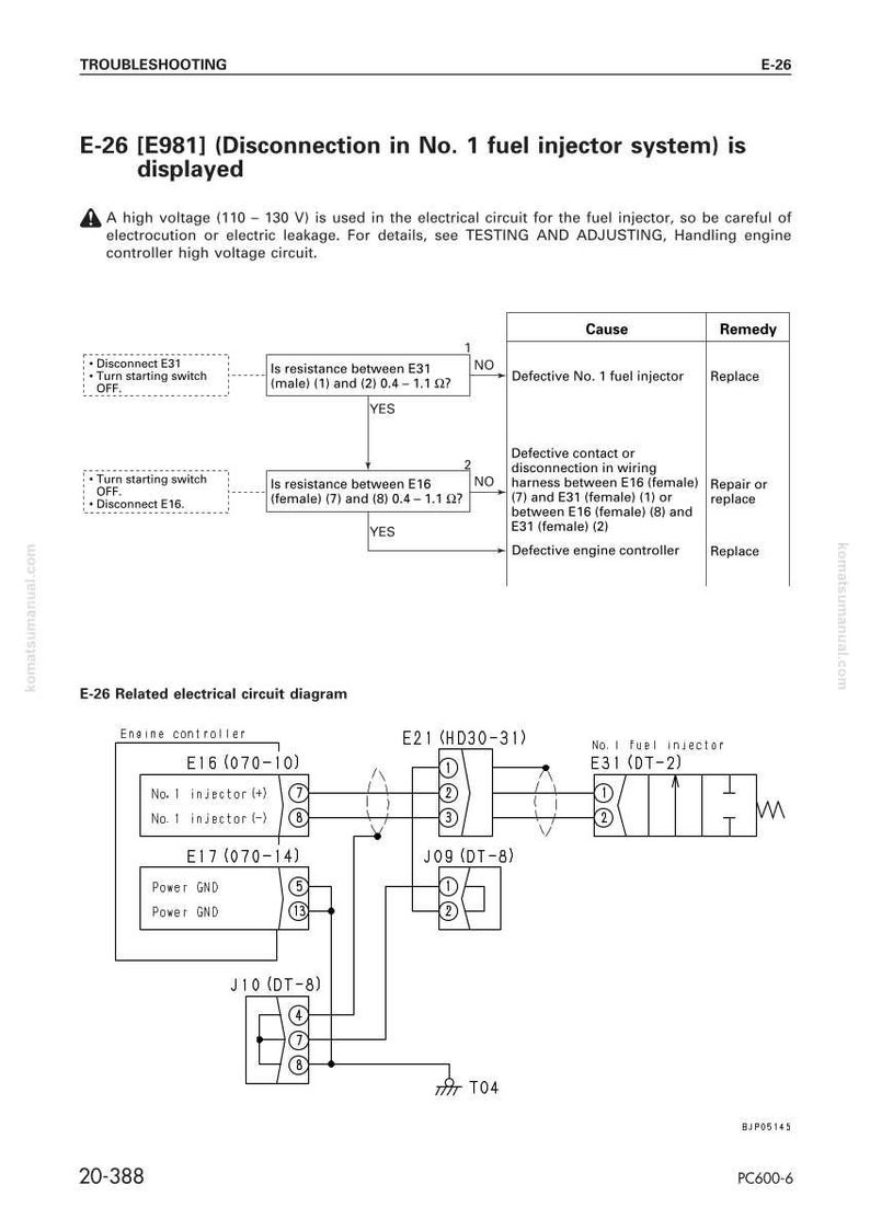 May include: Diagram of an electrical circuit for a fuel injector system, with troubleshooting steps and a cause-and-remedy table. Includes a wiring diagram with components labeled E16, E17, E21, J09, J10, and E31. Text includes "Disconnection in No. 1 fuel injector system".
