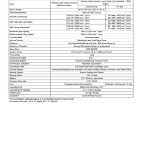 May include: Specifications table for WG972-E2 and DF972-E2 engines, detailing models, cylinder numbers, fuel types, and performance metrics. Includes bore and stroke measurements in inches, and weight in pounds.