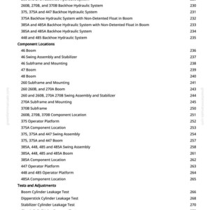 May include: A white page with a list of schematics and component locations for a backhoe hydraulic system. The text includes various system components, tests, and adjustments, with page numbers on the right.