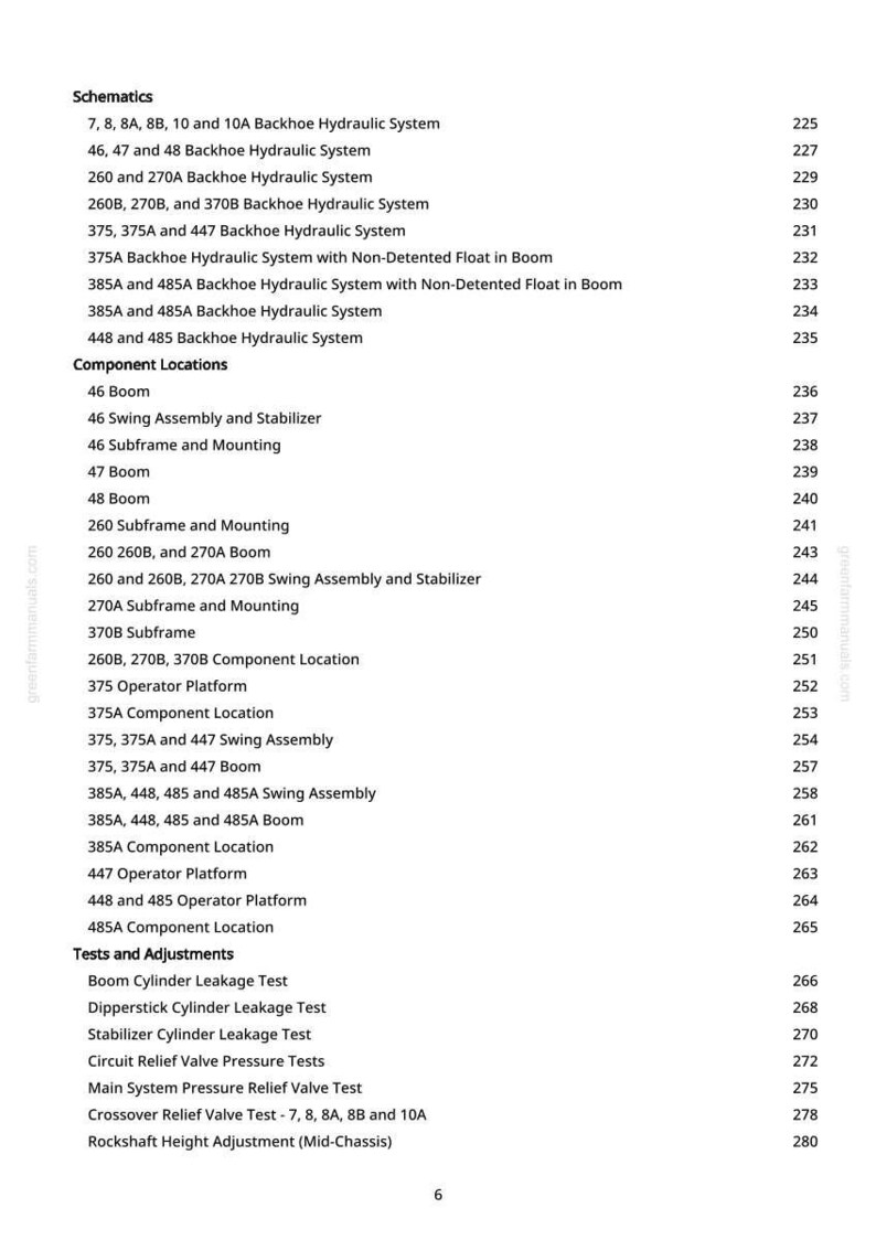 May include: A white page with a list of schematics and component locations for a backhoe hydraulic system. The text includes various system components, tests, and adjustments, with page numbers on the right.