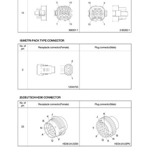 May include: Diagram of electrical connectors, including Metri-Pack and Deutsch HD30 types. The image shows female and male receptacle connectors with varying pin numbers, labeled with part numbers for identification.