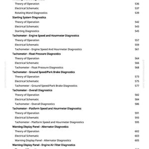 May include: A page from a manual with a list of automotive diagnostic topics, including "Theory of Operation" and "Electrical Schematic." The page numbers are visible on the right side. The text is in black font.