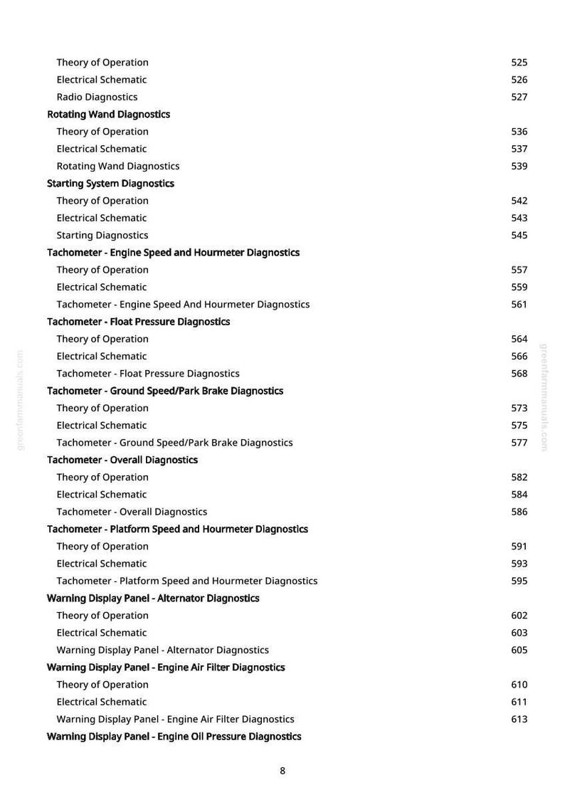 May include: A page from a manual with a list of automotive diagnostic topics, including "Theory of Operation" and "Electrical Schematic." The page numbers are visible on the right side. The text is in black font.