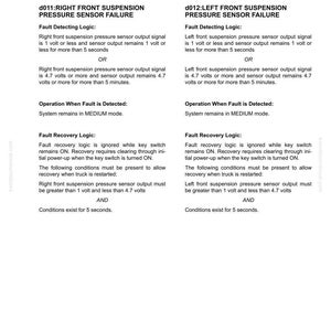 May include: A white document with black text detailing suspension controller fault code logic. The text includes information on pressure sensor failure, fault detecting logic, and fault recovery logic. The document is labeled "Automatic Suspension System."