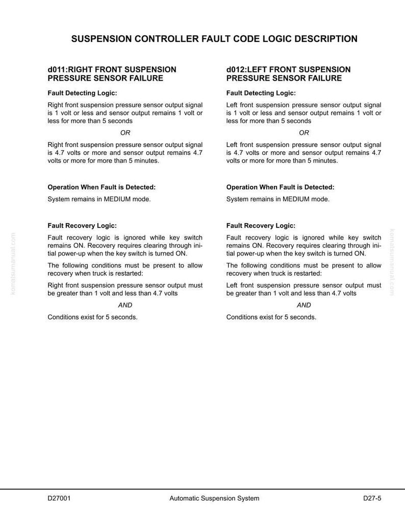 May include: A white document with black text detailing suspension controller fault code logic. The text includes information on pressure sensor failure, fault detecting logic, and fault recovery logic. The document is labeled "Automatic Suspension System."