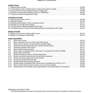 Puede incluir: Una gu&iacute;a de soluci&oacute;n de problemas para sistemas hidr&aacute;ulicos y mec&aacute;nicos, relacionados con el chasis. La tabla de contenidos enumera problemas relacionados con la transmisi&oacute;n, la direcci&oacute;n, el freno y el equipo de trabajo. Incluye una clave de s&iacute;mbolos.