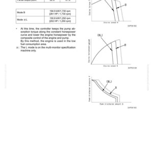 Puede incluir: Diagrama t&eacute;cnico de un manual de sistema de control electr&oacute;nico. La imagen incluye gr&aacute;ficos que ilustran el par motor, la potencia y la presi&oacute;n de descarga de la bomba, con texto descriptivo.