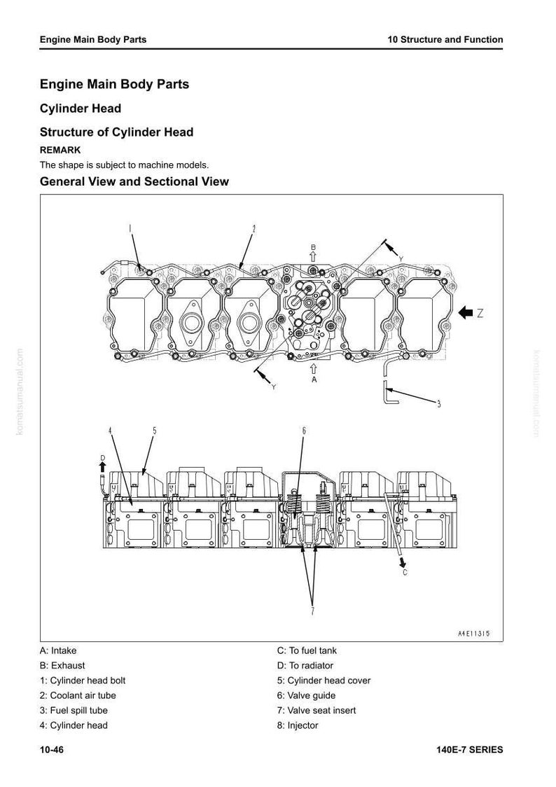 May include: Diagram of an engine cylinder head, labeled with parts such as the cylinder head bolt, coolant air tube, and fuel spill tube. The image includes the text "Engine Main Body Parts" and "Structure of Cylinder Head."