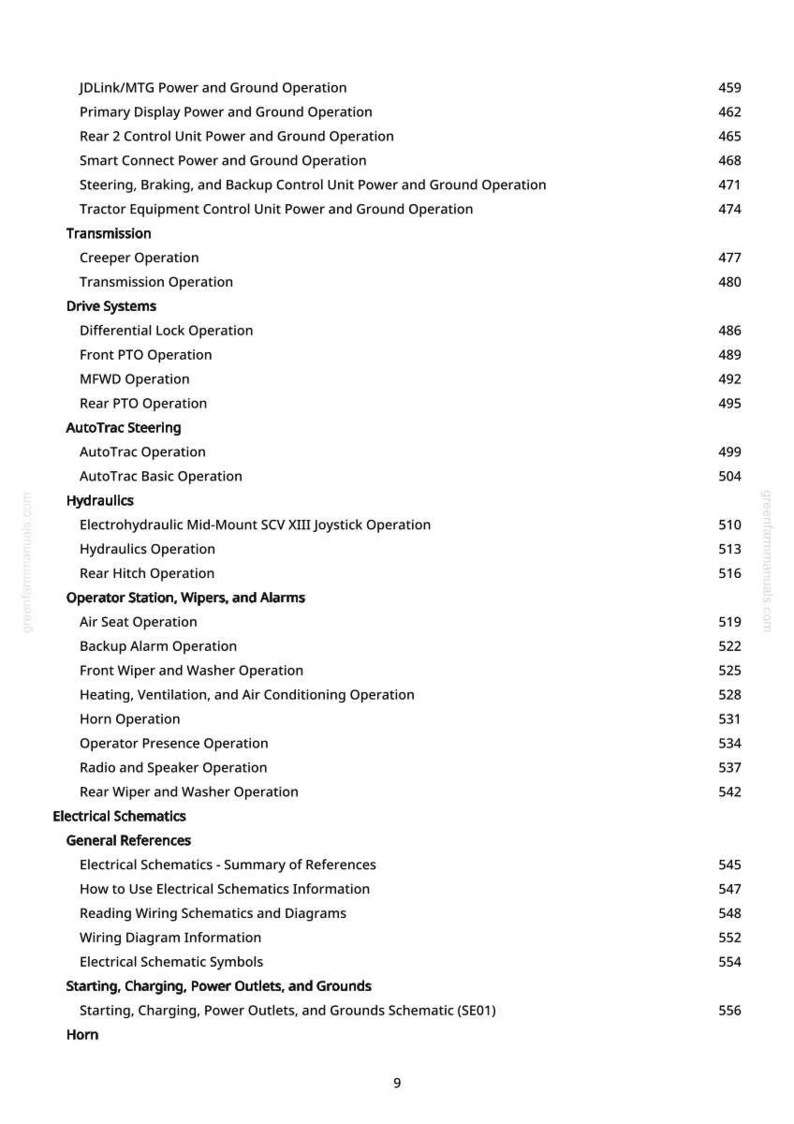 May include: A page from a manual with a table of contents. The text includes topics like "JDLink Power and Ground Operation", "Transmission", "Drive Systems", and "Electrical Schematics". Page numbers are listed on the right.