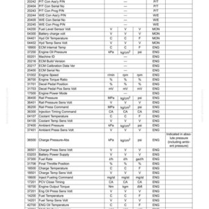 Komatsu D375A-6 Bulldozer Servicemanual Reparation Verkstad PDF bild 5