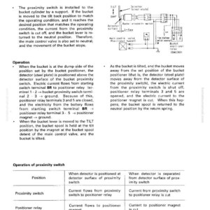 May include: Diagram of a proximity switch with text explaining its function in a bucket cylinder. Includes a schematic with labels like 'detector surface' and 'positioner relay'. The text describes the switch's operation and electrical flow.