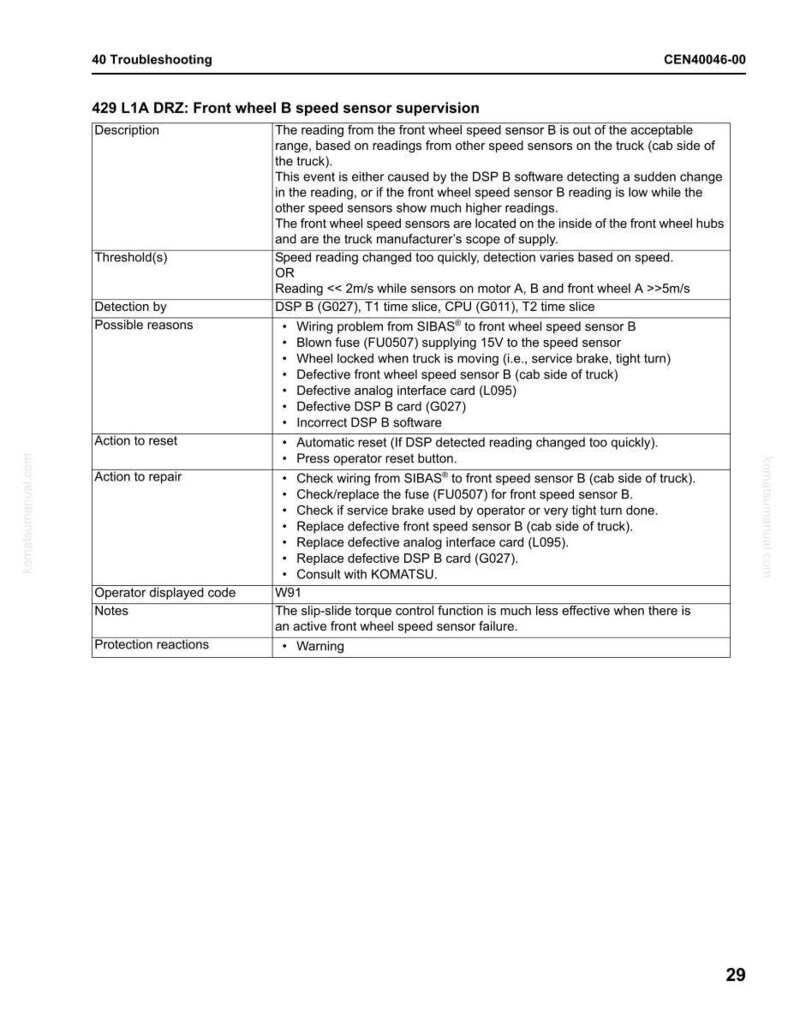 May include: A page from a troubleshooting manual, titled "429 L1A DRZ: Front wheel B speed sensor supervision." The document includes a description of the issue, possible causes, and actions to take. The page also includes the operator displayed code W91.