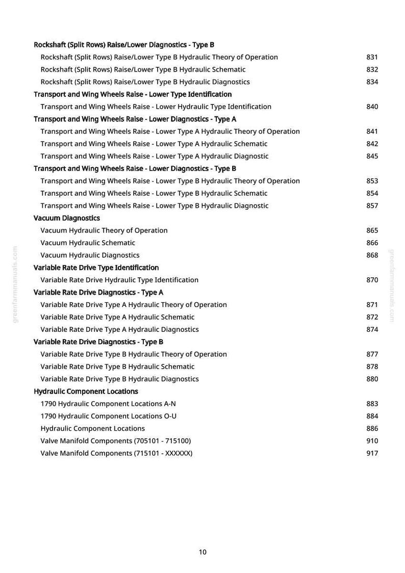 May include: A page from a manual with a white background, featuring a list of technical terms and their corresponding page numbers. The text includes terms related to hydraulic systems, diagnostics, and component locations.