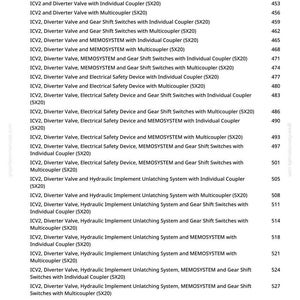 May include: A page from a manual listing various ICV2 valve and system configurations, including hydraulic implement unlatching systems, diverter valves, and electrical safety devices. The text is in black font on a white background.