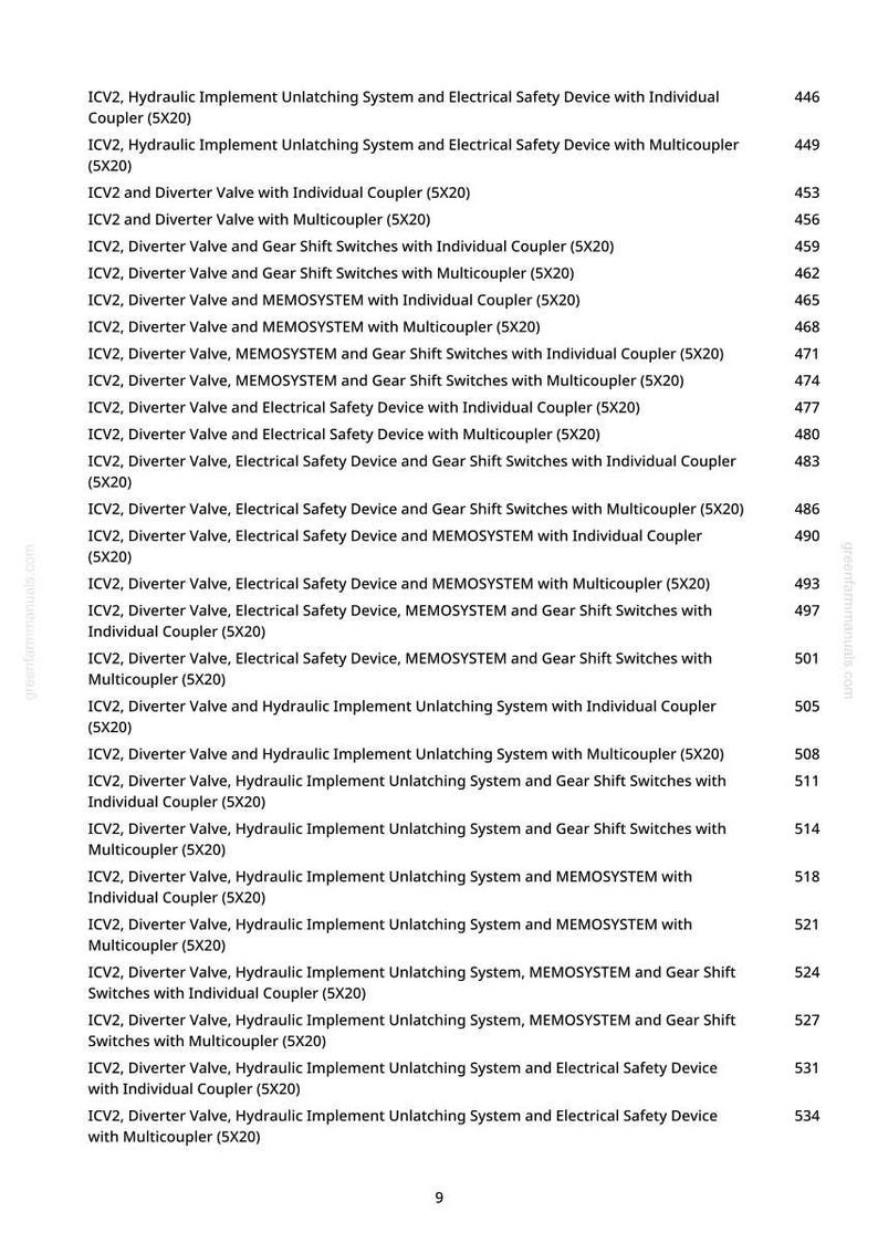 May include: A page from a manual listing various ICV2 valve and system configurations, including hydraulic implement unlatching systems, diverter valves, and electrical safety devices. The text is in black font on a white background.