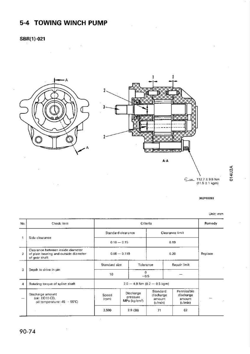 May include: Diagram of a towing winch pump, labeled "5-4 TOWING WINCH PUMP." The image includes cross-sectional views and a table detailing standard clearances, sizes, and torque specifications. Measurements are in millimeters and Newton meters.