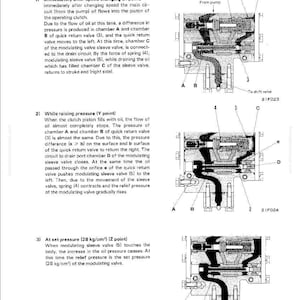 May include: Technical diagram of a hydraulic system with labeled components. The image includes cross-sectional views of valves, chambers, and oil flow paths, with annotations and measurements in kg/cm&sup2;.