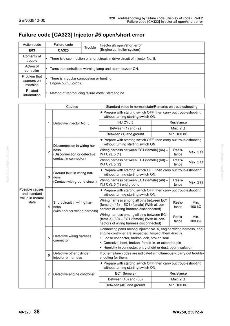 May include: A troubleshooting guide for failure code CA323, Injector #5 open/short error. The document details possible causes, standard values, and troubleshooting steps for engine issues. Includes wiring harness diagrams and resistance checks.