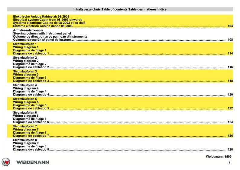 May include: A manual page featuring a table of contents in German, English, French, and Spanish. It lists electrical system and wiring diagrams, with corresponding page numbers. The Weidemann logo is at the bottom.
