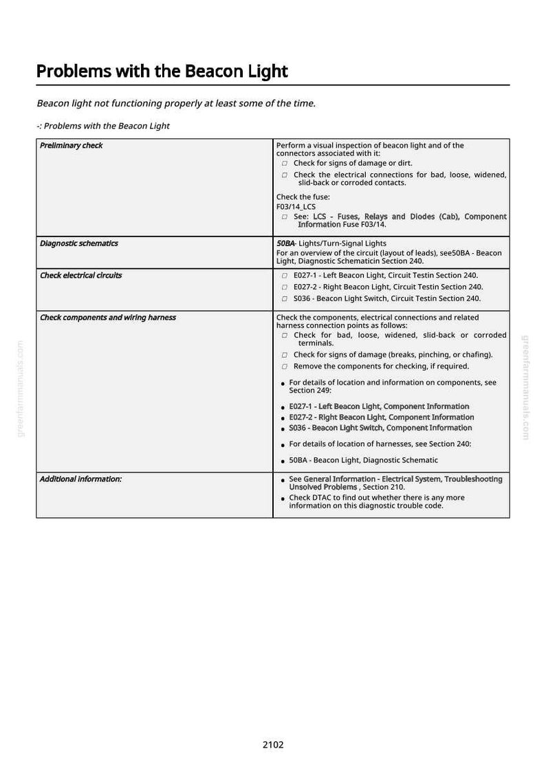 Puede incluir: Documento blanco titulado "Problemas con la luz de baliza". Detalla pasos de diagn&oacute;stico, incluyendo comprobaciones preliminares, esquemas e inspecciones de circuitos el&eacute;ctricos. El documento proporciona instrucciones para solucionar problemas de la luz de baliza.