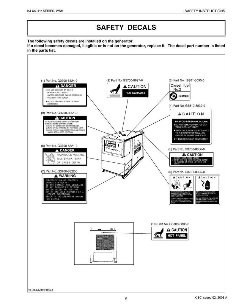 K&ouml;nnte beinhalten: Diagramm eines Generators mit Sicherheitsaufklebern. Das Bild enth&auml;lt Warnungen vor gef&auml;hrlicher Spannung, hei&szlig;em Auspuff und Dieselkraftstoff. Der Text enth&auml;lt "Safety Decals" und Teilenummern.