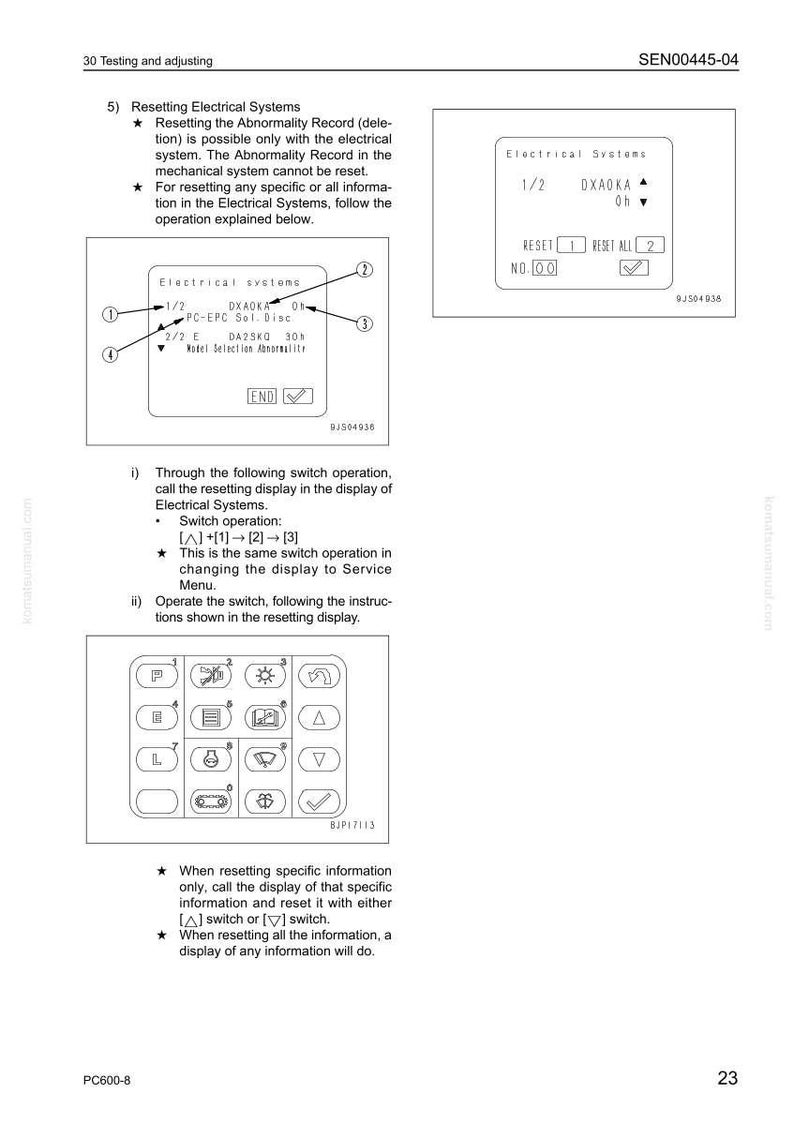 Może przedstawiać: Biała strona z diagramami technicznymi i instrukcjami resetowania system&oacute;w elektrycznych. Strona zawiera schematy paneli sterowania, tekst i sekcję zatytułowaną "Resetowanie system&oacute;w elektrycznych."