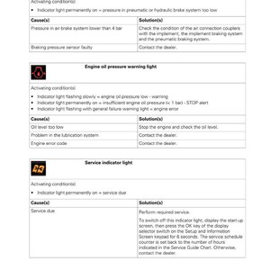 Manuale d'uso/guida per trattori Massey Ferguson serie 6700 S Dyna VT fase 2 MR 6713S 6718S in formato PDF / Download immediato immagine 8