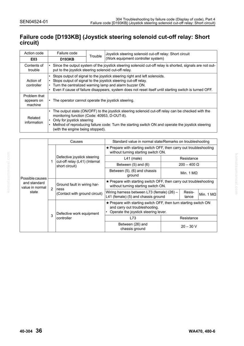 Komatsu WA470-6 WA480-6 Hjullastare Servicemanual PDF Ladda ner bild 7