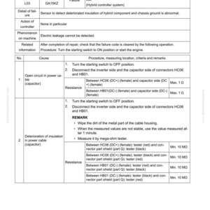 May include: A detailed technical document with the title "Failure Code [GA15KZ]" and troubleshooting information. The document includes tables with failure codes, causes, procedures, and resistance measurements for electrical components.