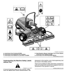 May include: Diagram of a reel unit with safety labels. The labels warn against crushing, equipment fires, loud noise, thrown objects, tipping, and revolving blades. Text explains the safety signs and their placement.