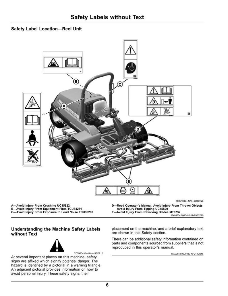 May include: Diagram of a reel unit with safety labels. The labels warn against crushing, equipment fires, loud noise, thrown objects, tipping, and revolving blades. Text explains the safety signs and their placement.