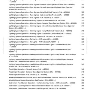 May include: A page from a manual with a list of tractor lighting and instrument system operations, including turn signals, warning lights, and headlights. The page also lists flood light and work light operations.