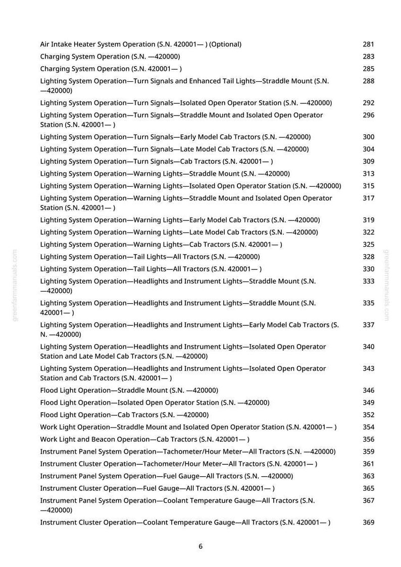 May include: A page from a manual with a list of tractor lighting and instrument system operations, including turn signals, warning lights, and headlights. The page also lists flood light and work light operations.