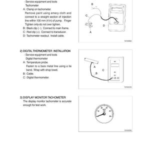 Peut inclure: Diagrammes d'outils de test pour l'entretien automobile, comprenant un tachym&egrave;tre &eacute;lectronique &agrave; pince, un thermom&egrave;tre num&eacute;rique et un tachym&egrave;tre &agrave; affichage. Les images montrent les composants et les &eacute;tapes d'installation.
