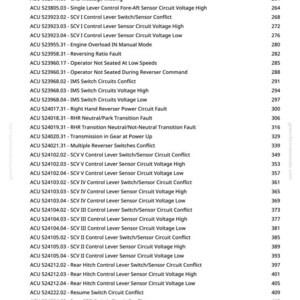 May include: A page from a manual with a list of diagnostic codes, including "ACU Sensor Supply 2 Voltage Low" and "Engine Overload IN Manual Mode." The codes are organized with page numbers on the right.