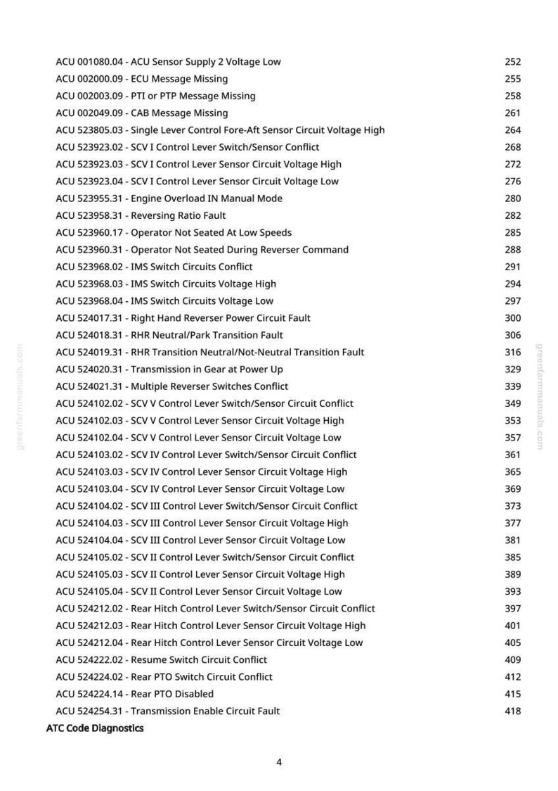 May include: A page from a manual with a list of diagnostic codes, including "ACU Sensor Supply 2 Voltage Low" and "Engine Overload IN Manual Mode." The codes are organized with page numbers on the right.