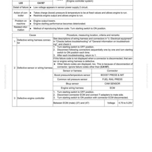 May include: A troubleshooting guide page with the title "Failure code [CA187] Sens Supply 2 Volt Low Error." The document details failure causes, procedures, and voltage measurements. The page includes a list of sensors and connectors.