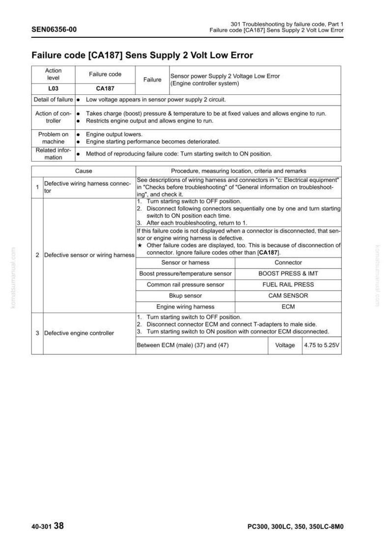 May include: A troubleshooting guide page with the title "Failure code [CA187] Sens Supply 2 Volt Low Error." The document details failure causes, procedures, and voltage measurements. The page includes a list of sensors and connectors.